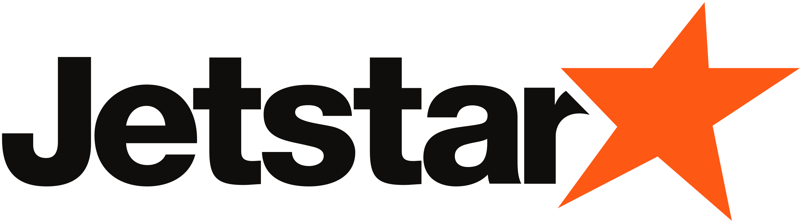 jetstar essentials plus travel insurance