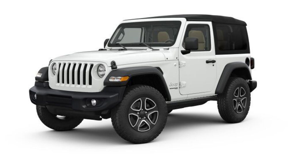 Car Loans for Jeep