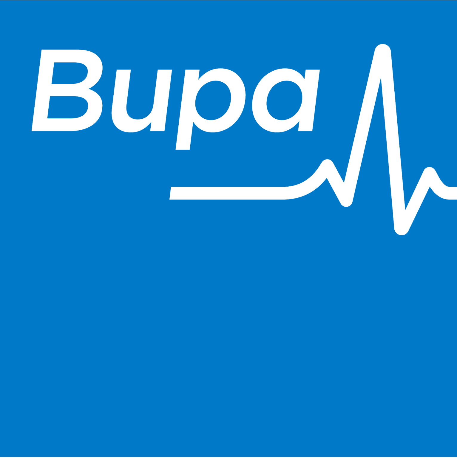Bupa Car Insurance Review Cover, Features & Extras Savvy
